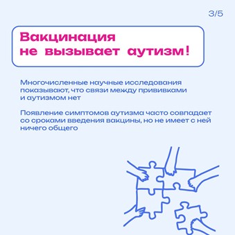 Рисунок4